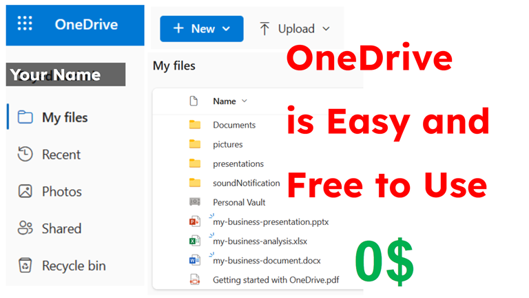 Learn All about Microsoft OneDrive
